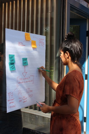 Marmolejo maps her journey to starting DreamKit at the Summer Fellowship’s kickoff retreat.