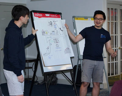 Pillnotes team members share a drawing of their venture journey