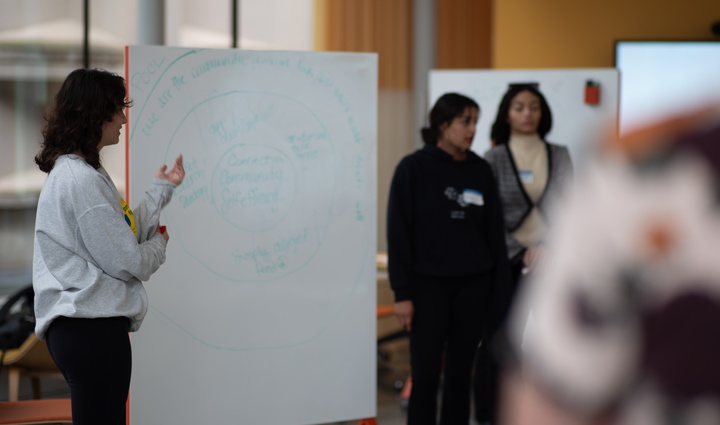 A diverse group of women engaged in discussion around a whiteboard filled with notes and diagrams.