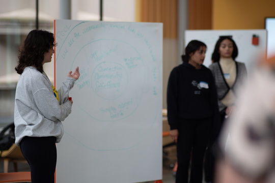 A diverse group of women engaged in discussion around a whiteboard filled with notes and diagrams.